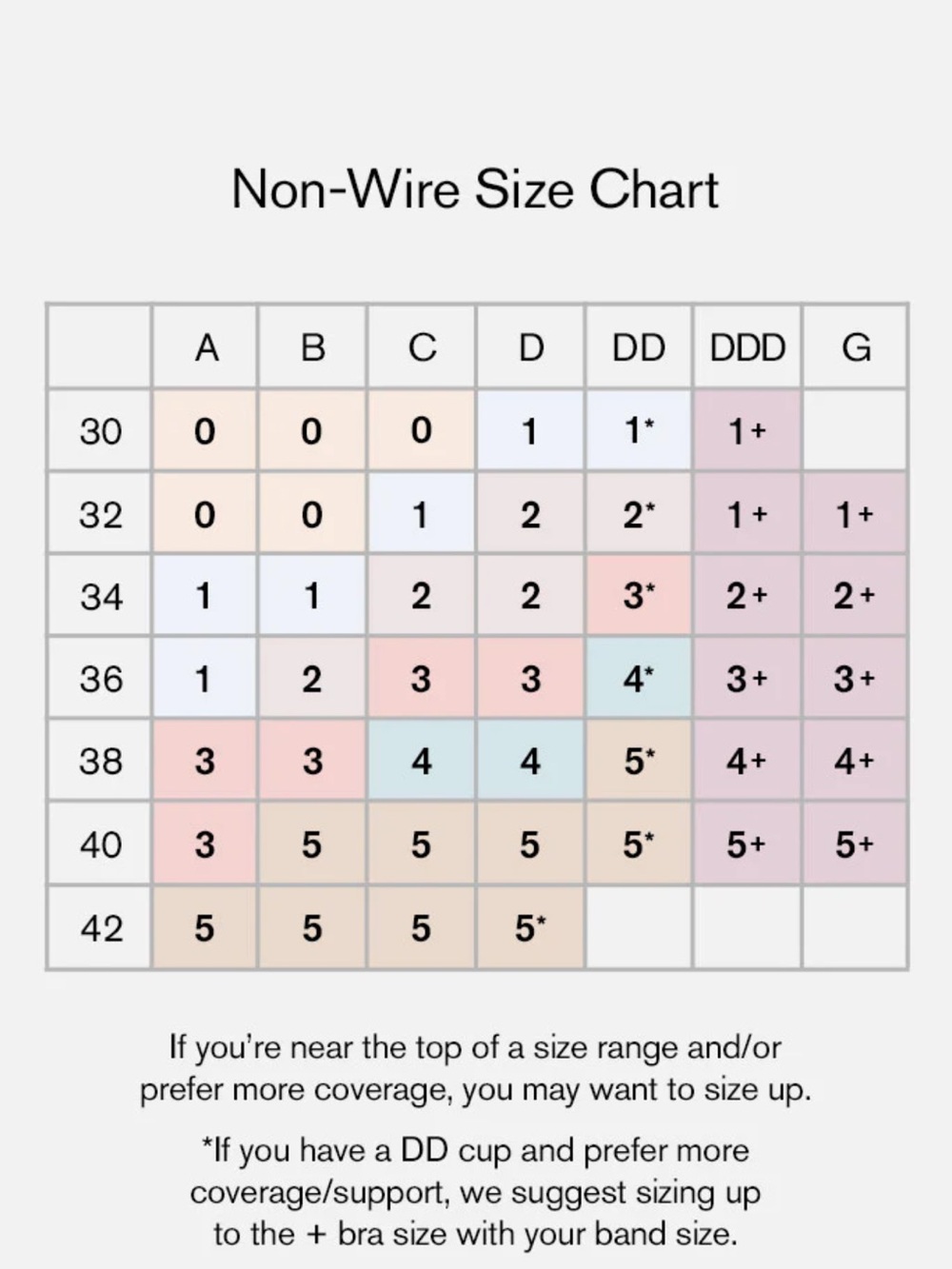 Negative Underwear coral sieve bra 2 - Picture 5 of 8